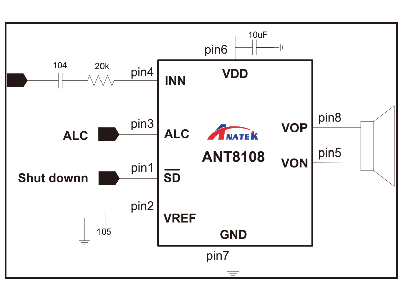 D类功放_ANT8108_电路图